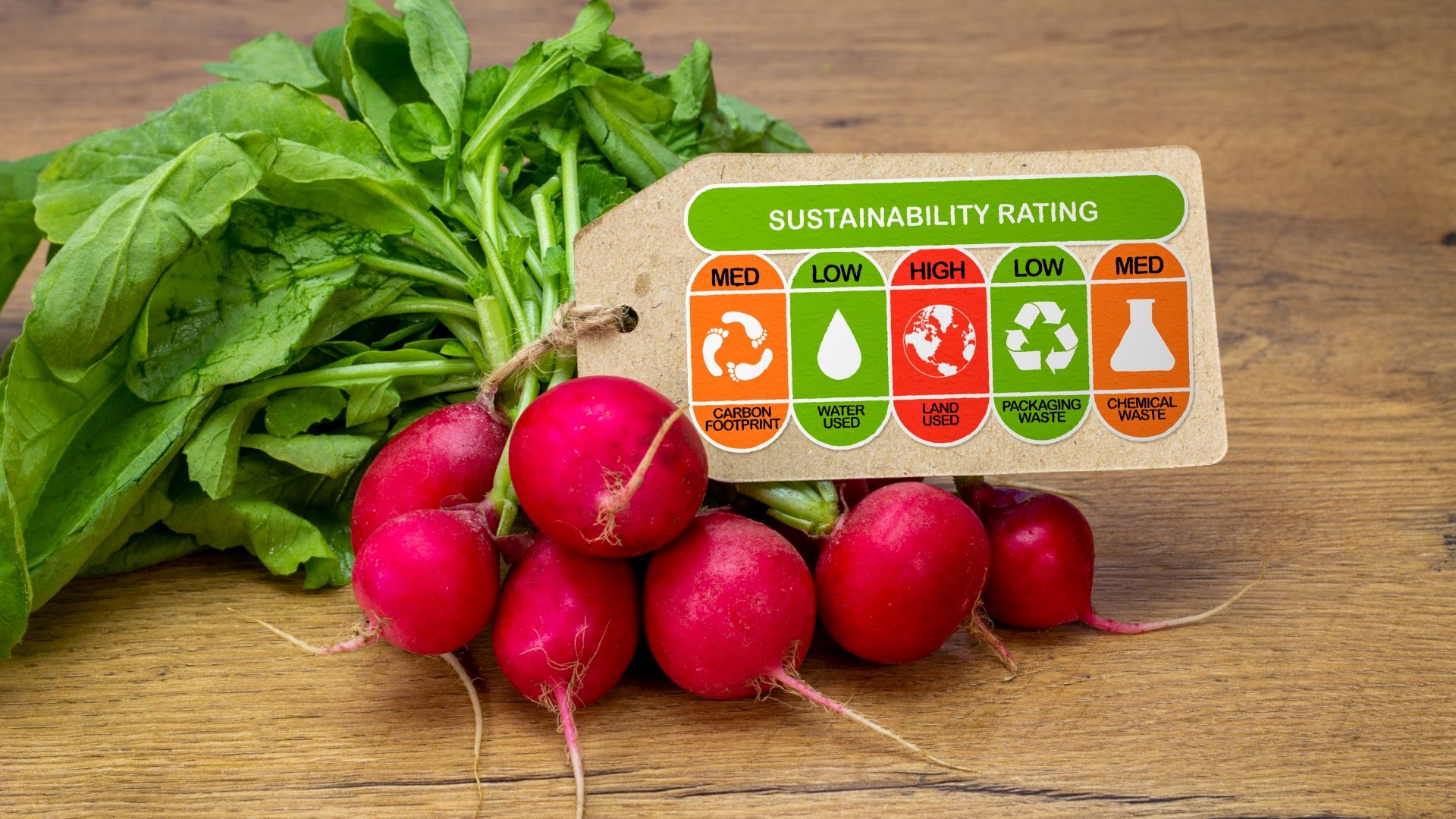 Radishes - sustainability rating